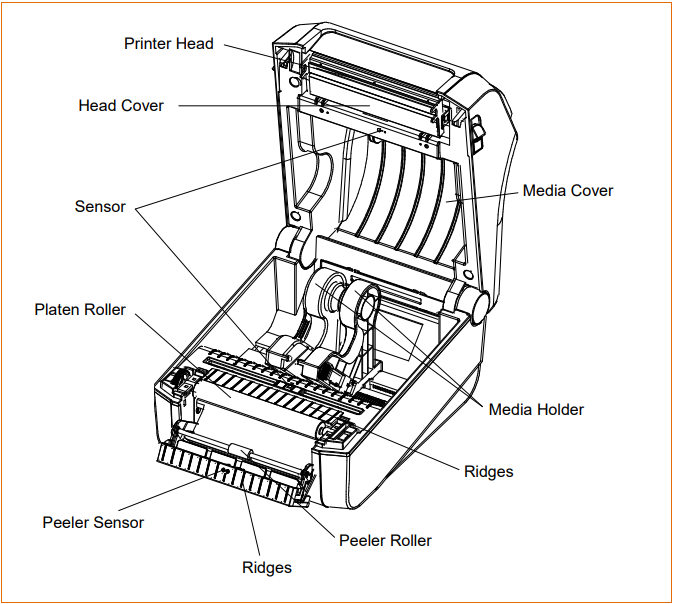 Label Printer: Bixolon XD3-40d